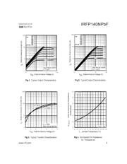 IRFP140NPBF 数据规格书 3