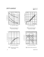 IRFP140NPBF 数据规格书 4