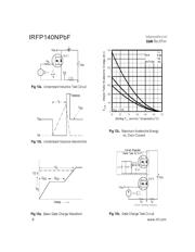 IRFP140NPBF 数据规格书 6