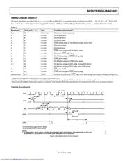 AD5449 datasheet.datasheet_page 5