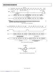 AD5449 datasheet.datasheet_page 6