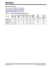 MCP6N11-005E/SN datasheet.datasheet_page 2