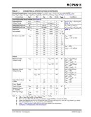 MCP6N11-001E/MNY datasheet.datasheet_page 5