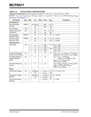 MCP6N11-001E/MNY datasheet.datasheet_page 6