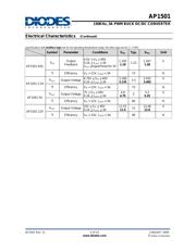 AP1501-50K5L-U datasheet.datasheet_page 5