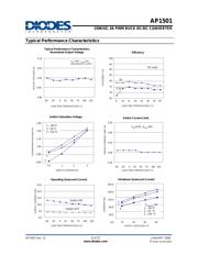 AP1501-50K5L-U datasheet.datasheet_page 6