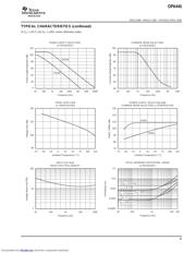 OPA445AU/2K5E4 datasheet.datasheet_page 5