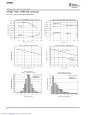 OPA445AU/2K5E4 datasheet.datasheet_page 6