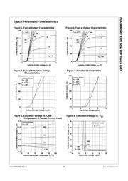 FGA180N33AT datasheet.datasheet_page 3