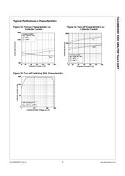 FGA180N33AT datasheet.datasheet_page 5