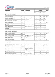 BSS606NH6327 datasheet.datasheet_page 3