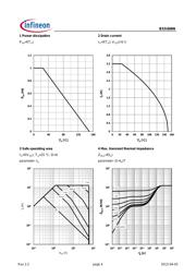 BSS606N H6327 TR datasheet.datasheet_page 4