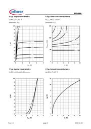 BSS606N H6327 TR datasheet.datasheet_page 5