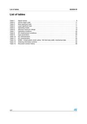 M34D64-WMN6P datasheet.datasheet_page 4
