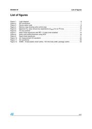 M34D64-WMN6P datasheet.datasheet_page 5