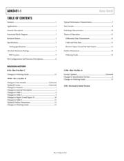 ADM3491ARZ-1 datasheet.datasheet_page 2