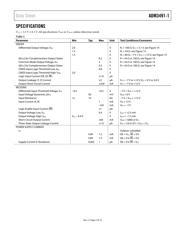 ADM3491ARZ-1 datasheet.datasheet_page 3