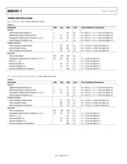 ADM3491ARZ-1 datasheet.datasheet_page 4