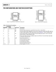 ADM3491ARZ-1 datasheet.datasheet_page 6