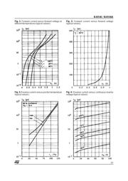 BAR46ANFILM datasheet.datasheet_page 3