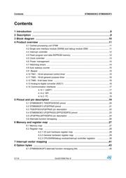 STM8S903K3T3C datasheet.datasheet_page 2