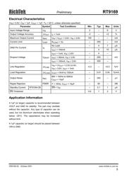 RT9169-18CX datasheet.datasheet_page 5
