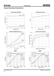 RT9169-18CX datasheet.datasheet_page 6