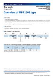 MPZ1608S471ATD25 datasheet.datasheet_page 3