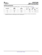 74CBT1G384DBVRE4 datasheet.datasheet_page 3