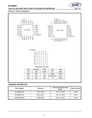 XR16M581IL32-F datasheet.datasheet_page 2