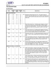 XR16M581IL32-F datasheet.datasheet_page 3