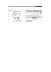 SYF-41T-P0.5A 数据规格书 1