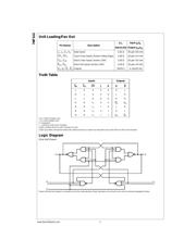 74F112PC_Q datasheet.datasheet_page 2