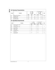 74F112PC_Q datasheet.datasheet_page 4