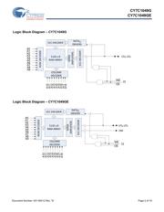 CY7C1049G30-10VXI 数据规格书 2