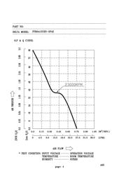 FFB0412UHN-SP4Z datasheet.datasheet_page 6