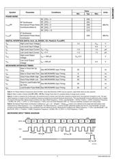 LMX2485ESQ datasheet.datasheet_page 5