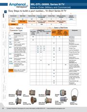 D38999/26WA35AA datasheet.datasheet_page 6