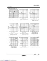 RSQ030P03 datasheet.datasheet_page 3