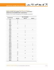 M83723/75R14127-LC datasheet.datasheet_page 4