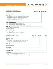 M83723/75R14127-LC datasheet.datasheet_page 5