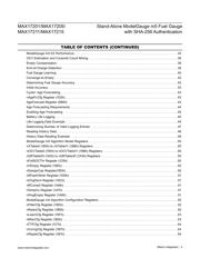 MAX17205G+ datasheet.datasheet_page 4