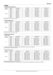 TX2SA-L-24V-TH datasheet.datasheet_page 2