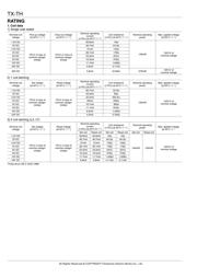 TX2SA-L-24V-TH datasheet.datasheet_page 3