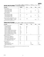 AD9826 datasheet.datasheet_page 3