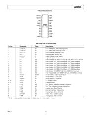 AD9826 datasheet.datasheet_page 5