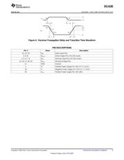 DS14185WM datasheet.datasheet_page 5