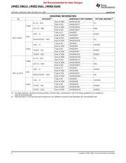 LMV822IDGKR datasheet.datasheet_page 2