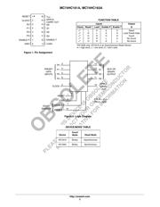 MC74HC161AN datasheet.datasheet_page 2