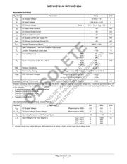 MC74HC161ADR2 datasheet.datasheet_page 3